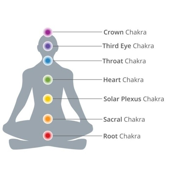 Chakra Pen - Picture 5 of 5